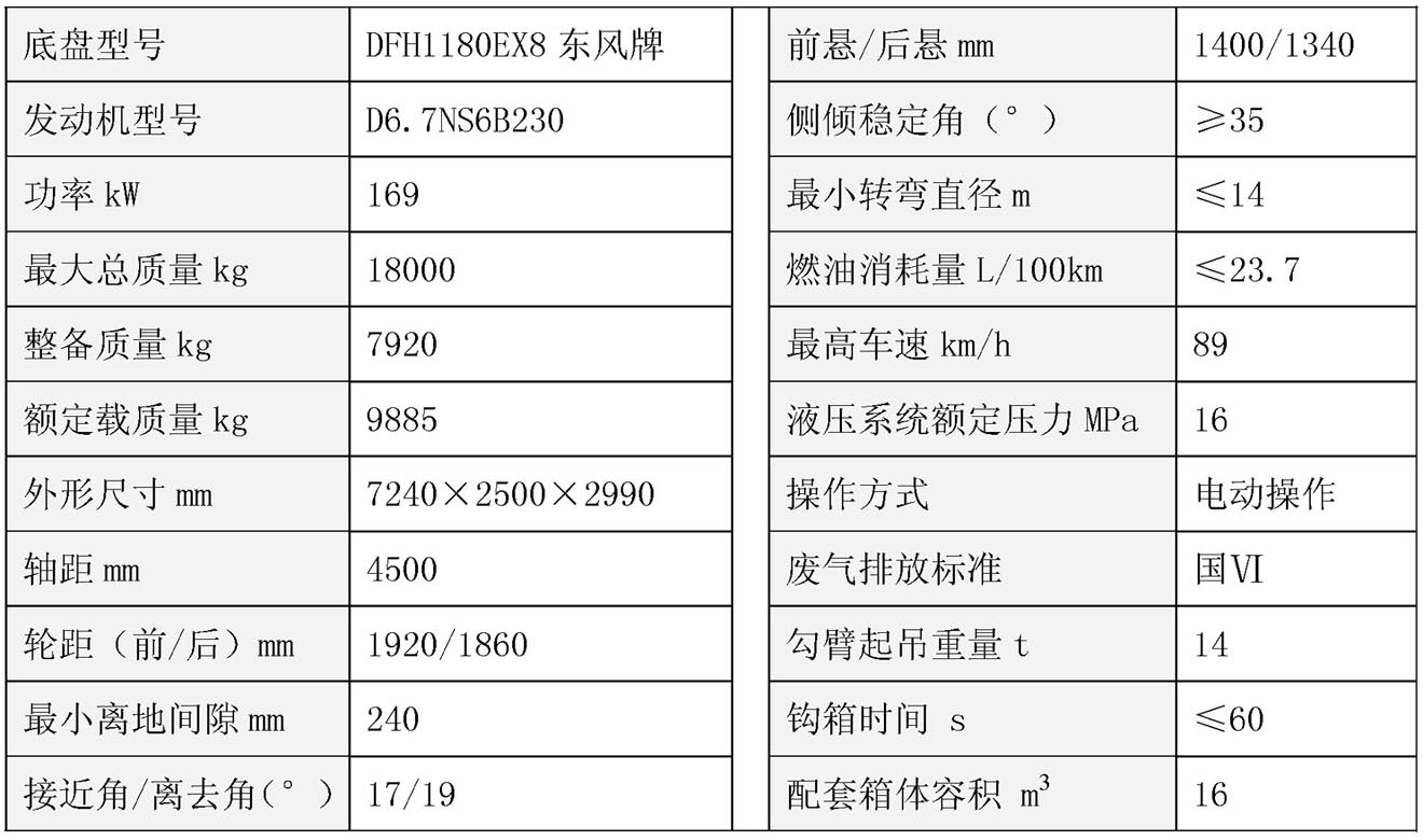 27D参数.jpg