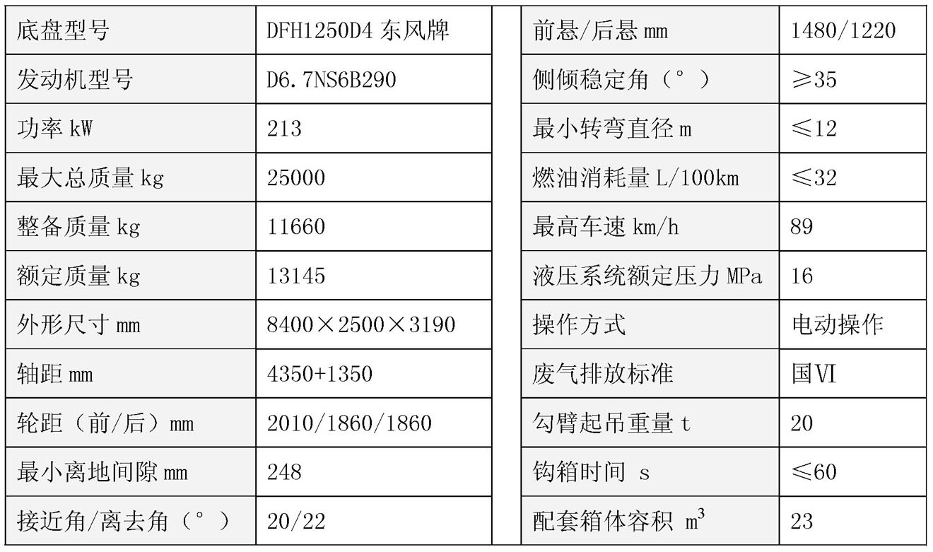 28D参数.jpg