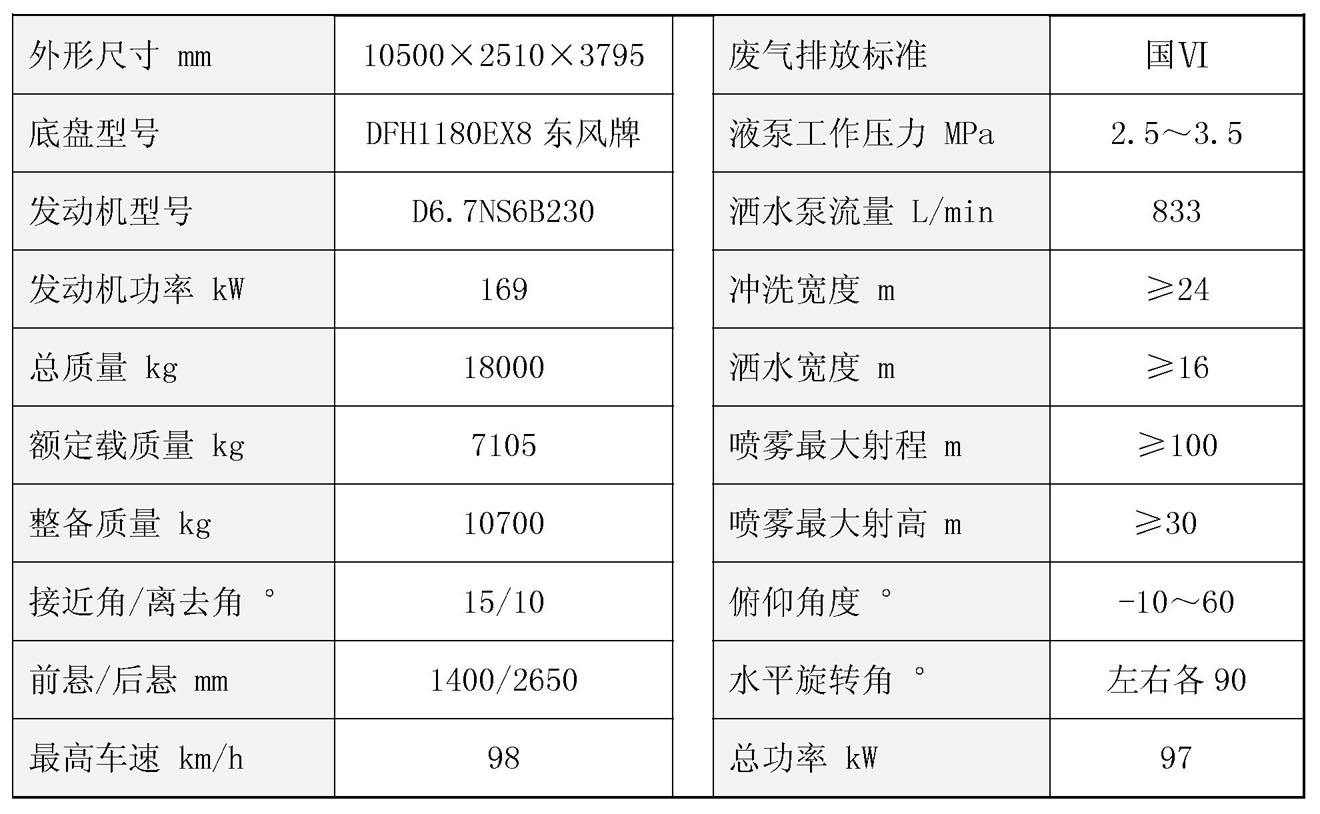 26D参数.jpg 26D参数.jpg